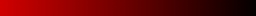 colorbar